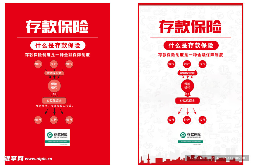 存款保险宣传海报