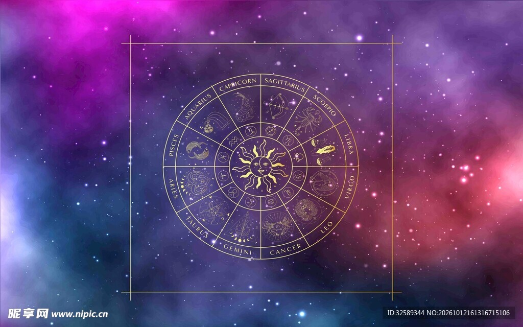 梦幻星空占星盘