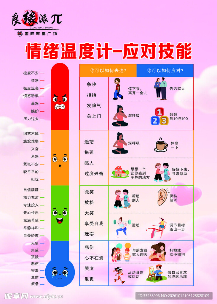 情绪温度计应对技能
