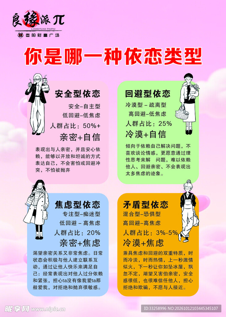 依恋类型科普宣传海报