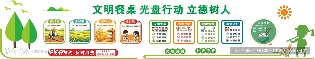 文明餐桌光盘行动宣传