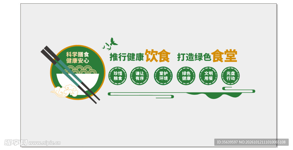 绿色食堂文化宣传墙