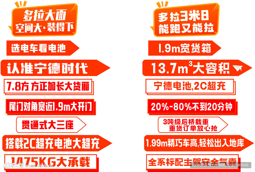 导向牌