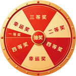转盘