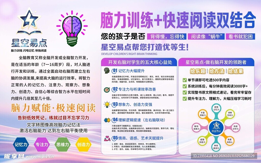 脑力训练快速阅读宣传海报
