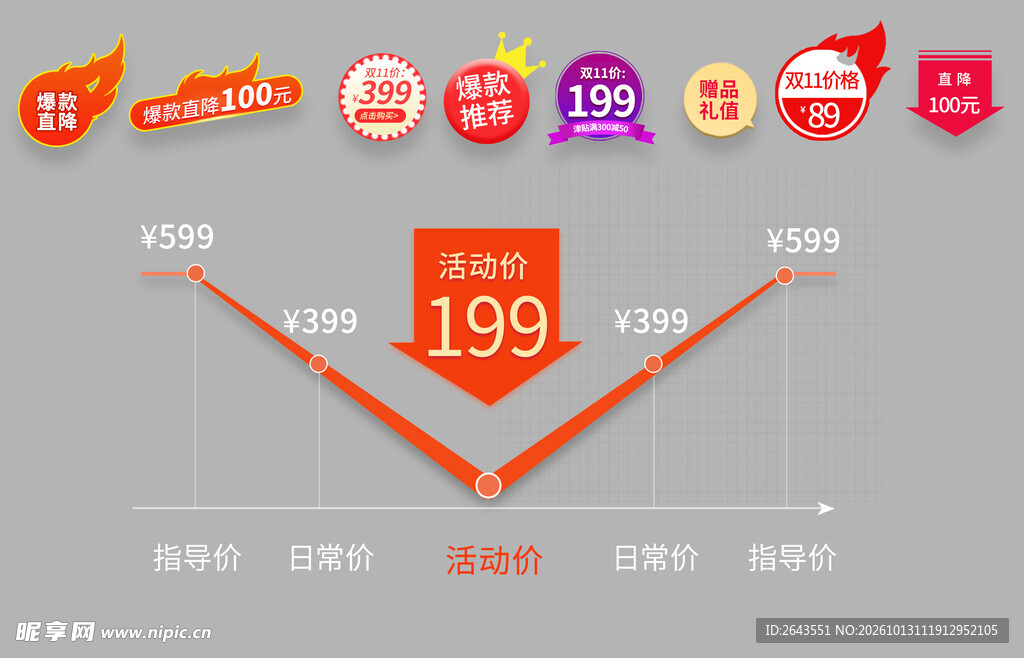 电商促销价格标签素材