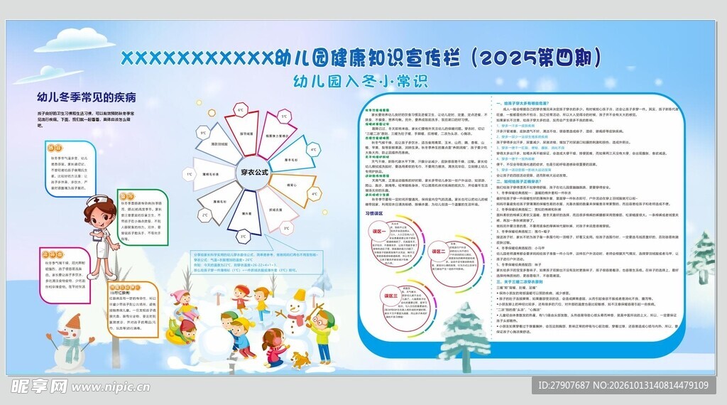幼儿园健康科普宣传栏