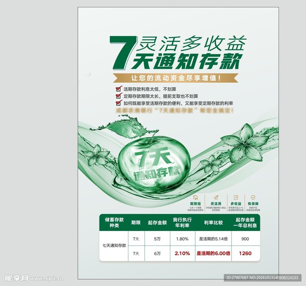 7天通知存款理财宣传海报