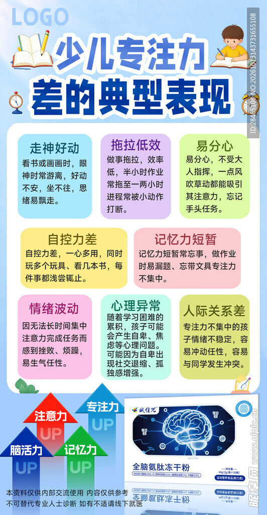 专注力海报