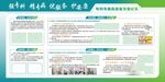 便民服务信息宣传栏
