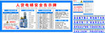 人货电梯安全告示牌
