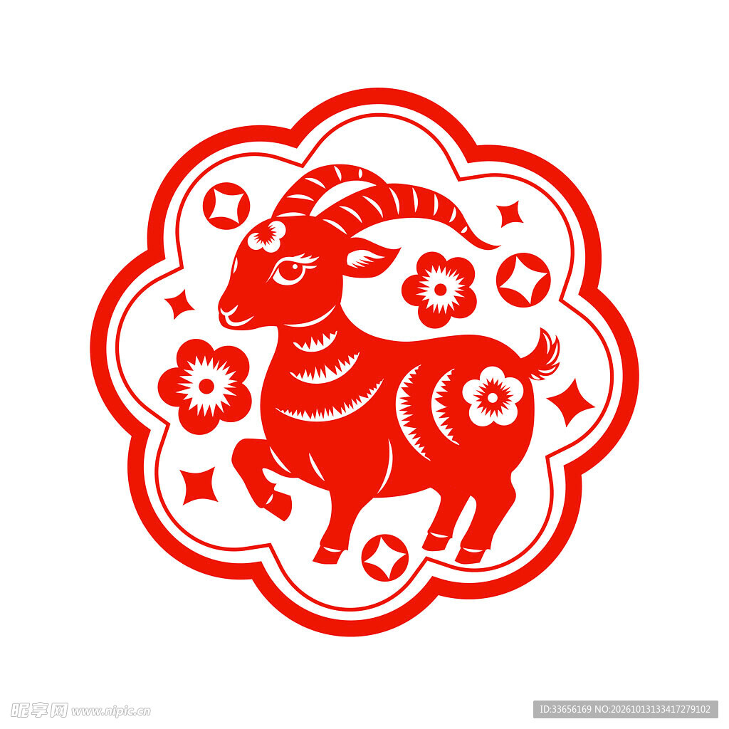 羊年静电贴