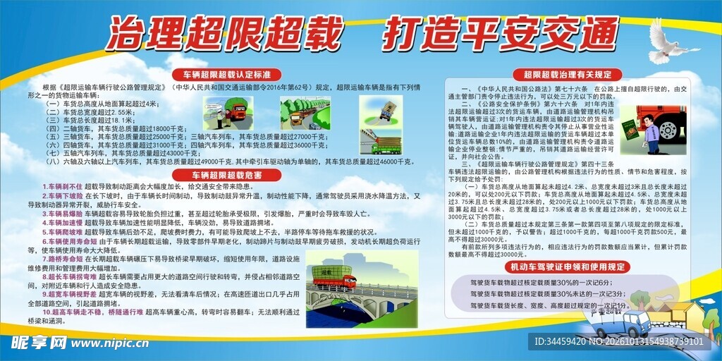 治理超限超载宣传展板