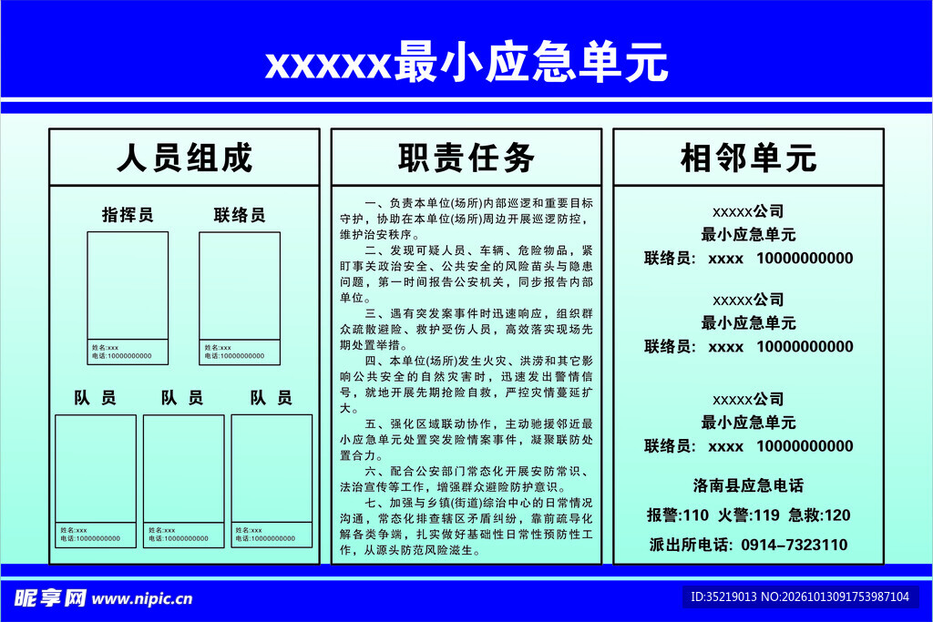 最小应急单元