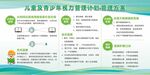 儿童青少年视力管理方案