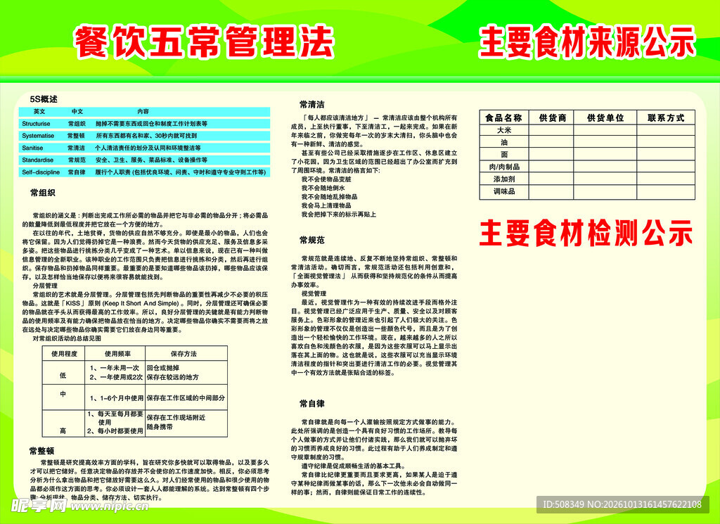 餐饮五常管理公示
