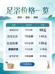 足浴价格一览表