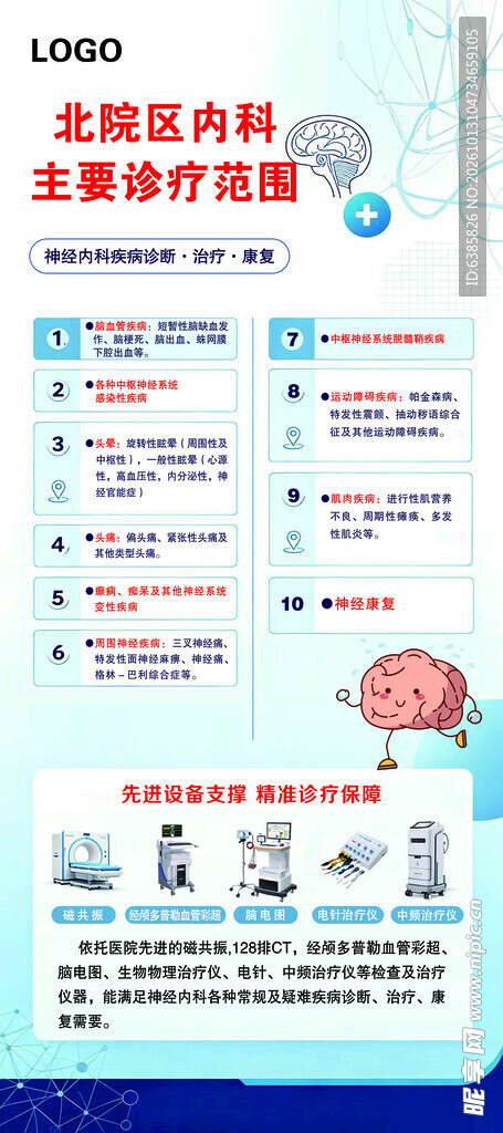 内科诊疗范围易拉宝