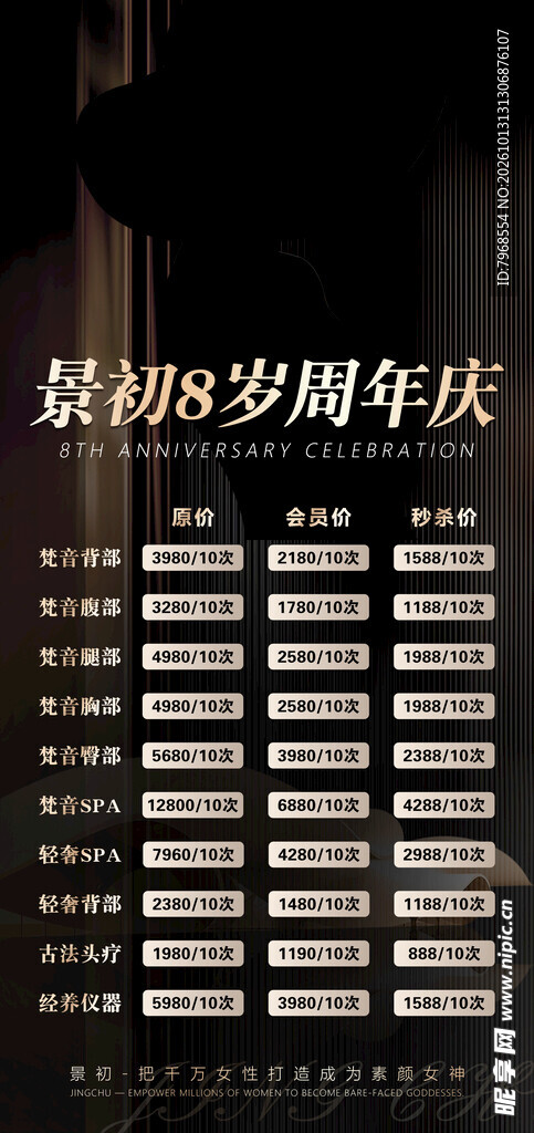 轻医美卡项