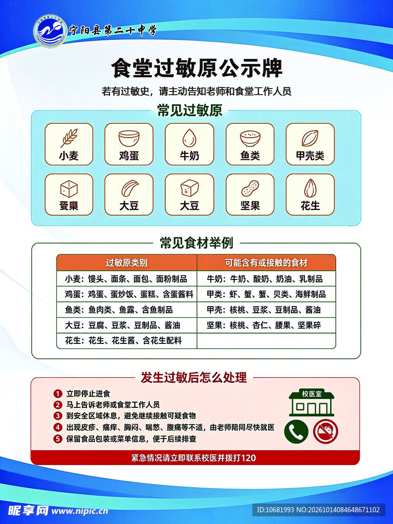 食堂过敏展板
