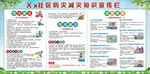 社区三防防火防洪防震宣传栏