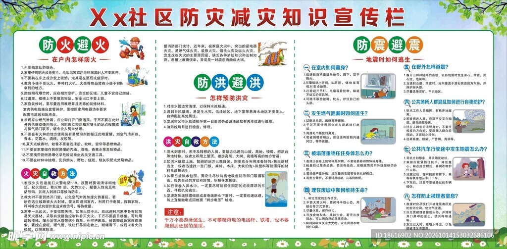 社区三防防火防洪防震宣传栏