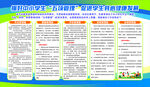中小学生五项管理宣传展板