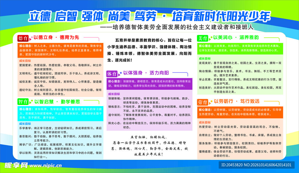 五育并举 德智体美劳新时代