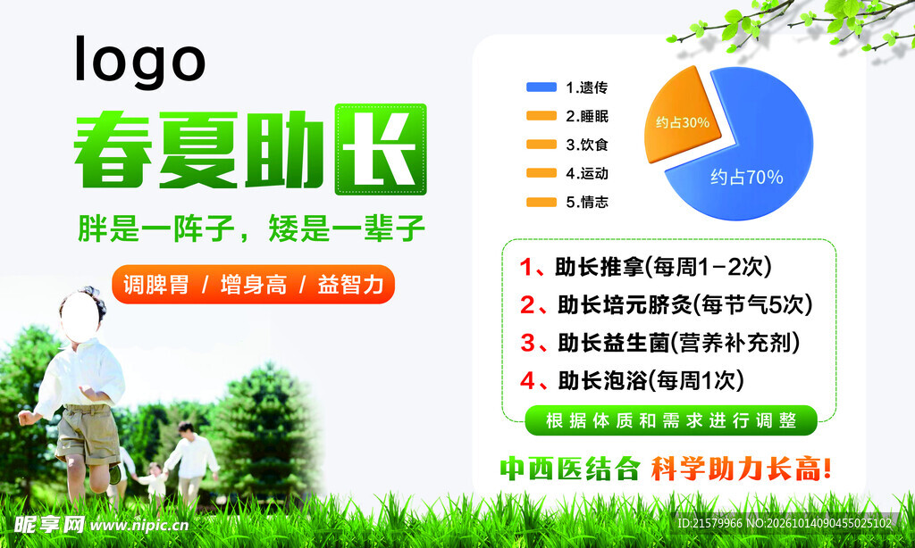 春夏助长科普宣传海报