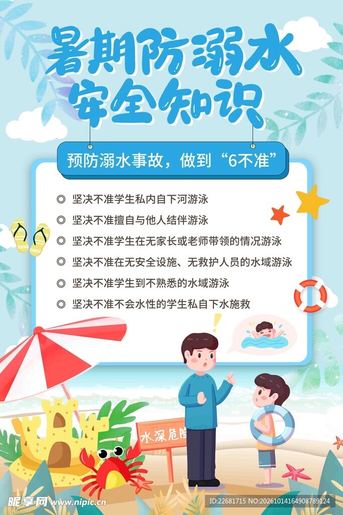 暑期防溺水安全知识海报