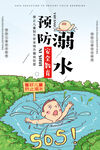 校园防溺水