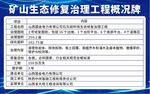 矿山生态修复治理工程概况牌