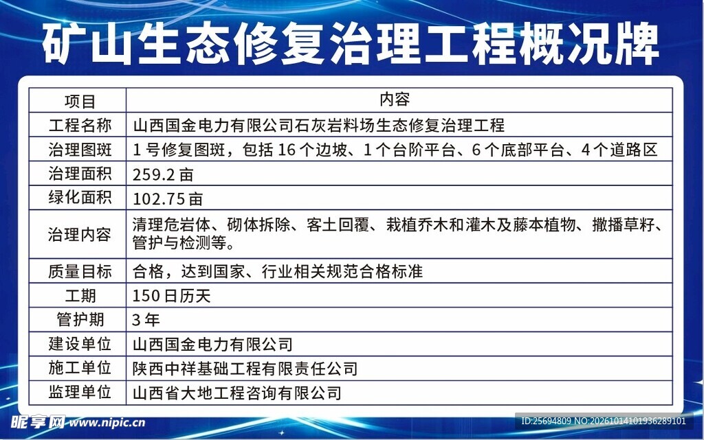 矿山生态修复治理工程概况牌