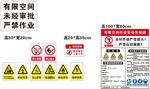 有限空间安全警示标识