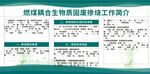燃煤耦合生物质固废工作简介
