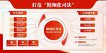 精细化管理