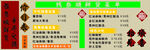 中式餐馆菜单价目表