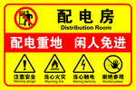 配电房安全警示标识