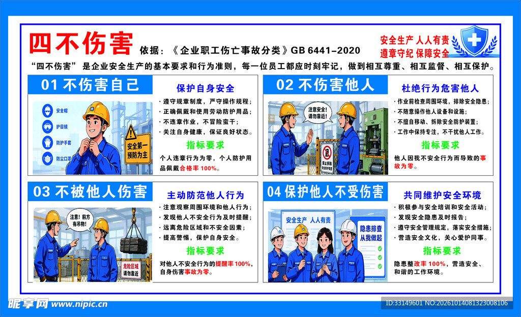 四不伤害安全宣传展板