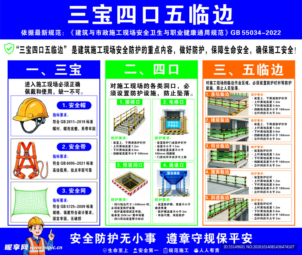 三宝四口五临边安全宣传海报