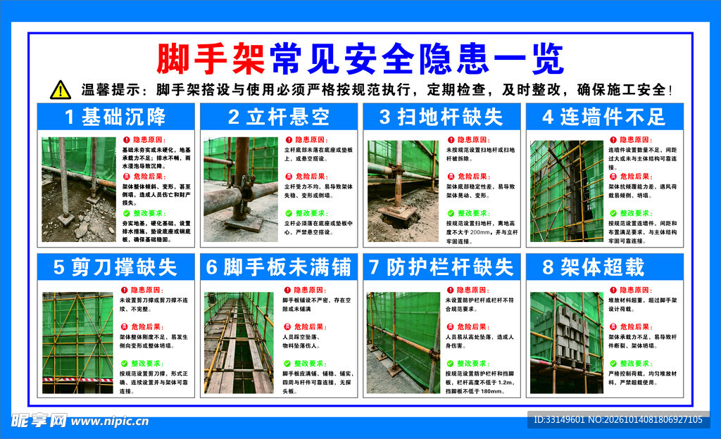 脚手架常见安全隐患一览