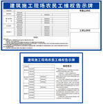 工地农民工维权公示牌