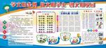 文明校园主题板报