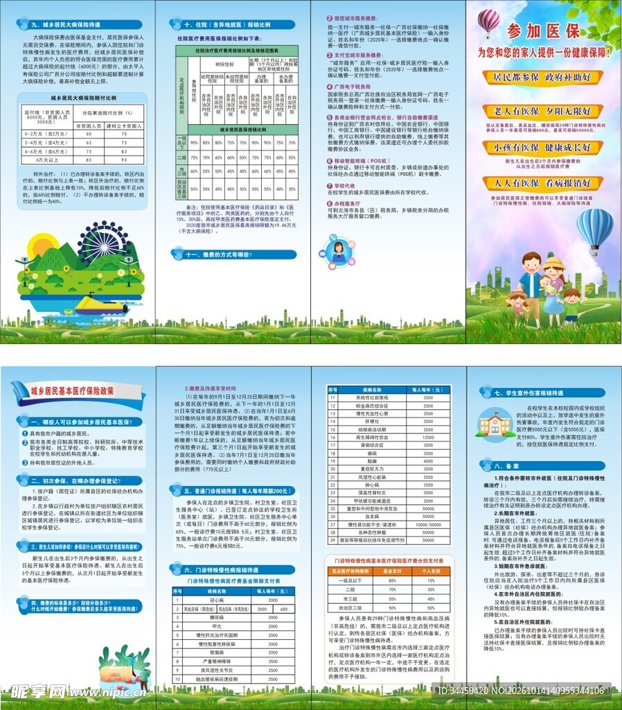 医保宣传折页