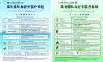 医院就医流程海报