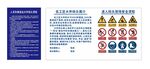 化工码头现场安全须知