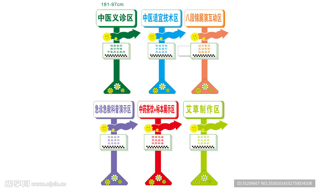 卡通彩色方向指示路牌