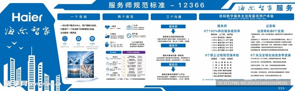 海尔文化墙