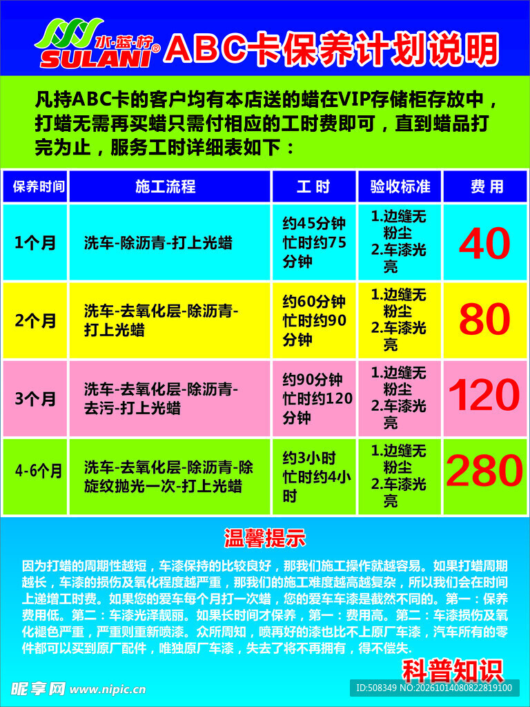 ABC卡保养计划说明