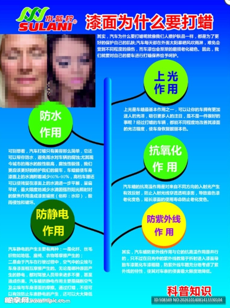 漆面打蜡科普宣传海报